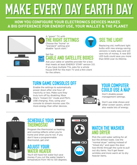 EarthDay-infographic