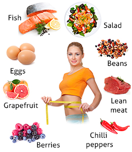 Food That Helps In Weight Loss